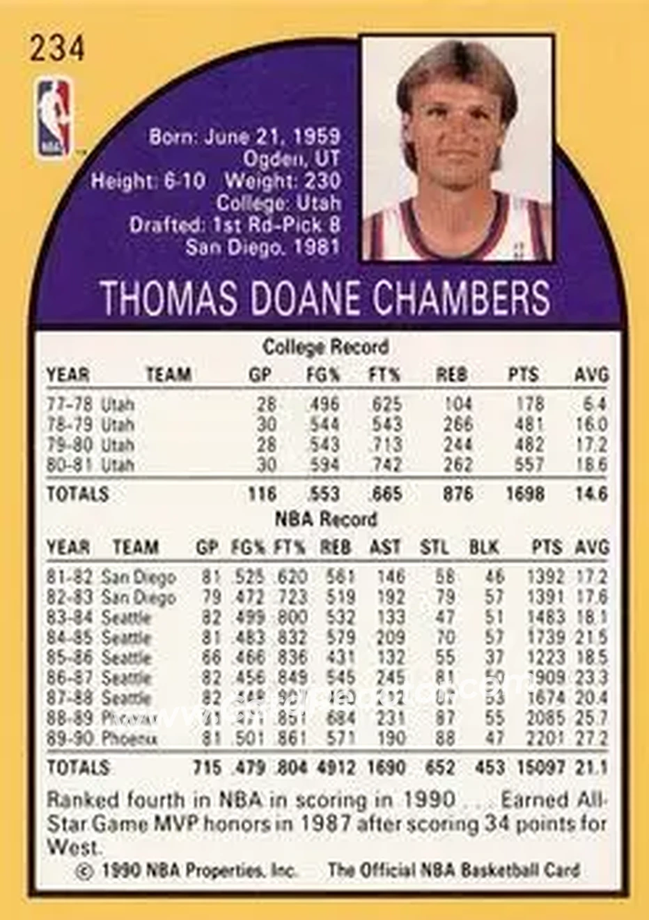 1990-91 Hoops #234 - Tom Chambers - Phoenix Suns - Back