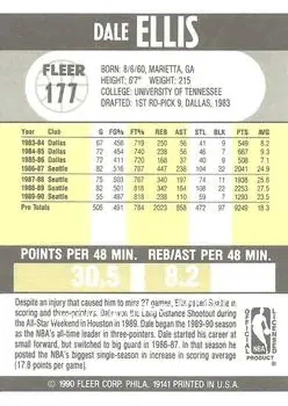 1990-91 Fleer #177 - Dale Ellis - Seattle SuperSonics - Back