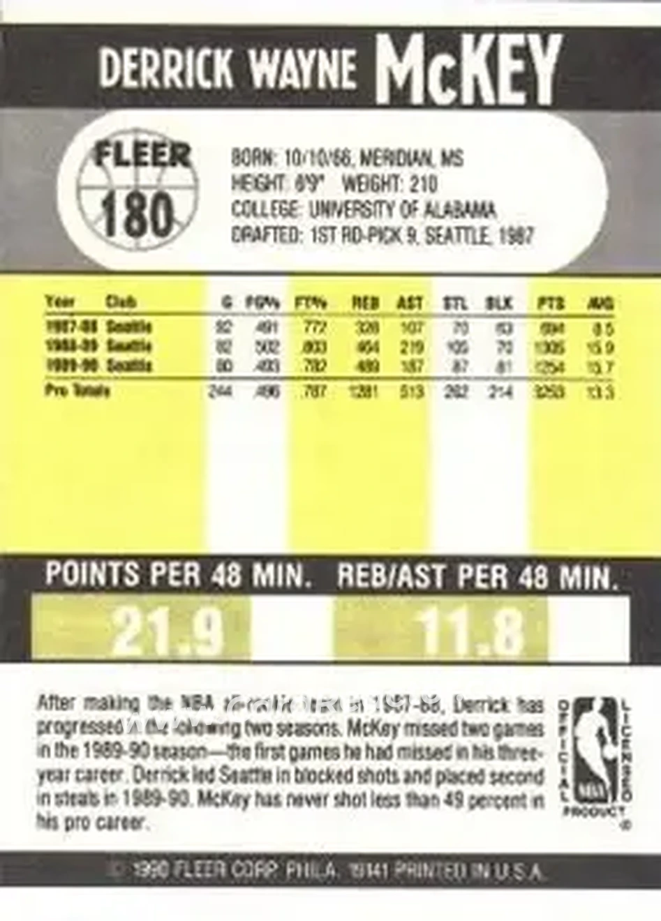 1990-91 Fleer #180 - Derrick McKey - Seattle SuperSonics - Back