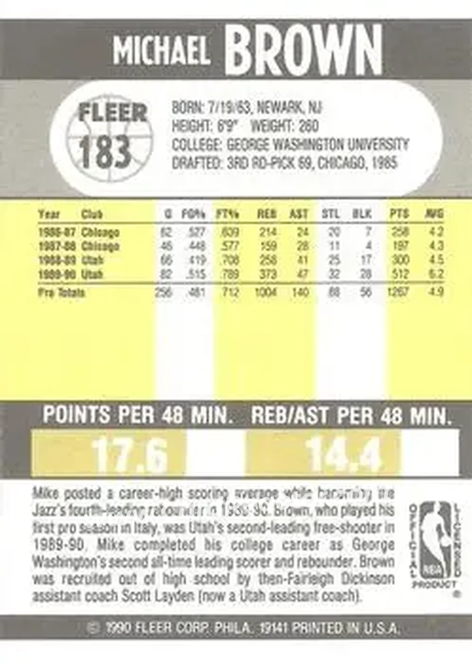 1990-91 Fleer #183 - Mike Brown - Utah Jazz - Back