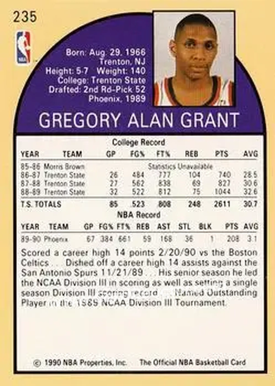 1990-91 Hoops #235 - Greg Grant - Phoenix Suns - Back