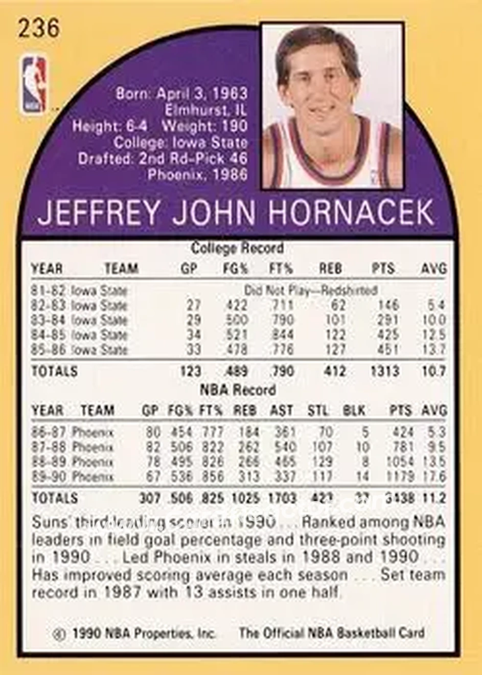 1990-91 Hoops #236 - Jeff Hornacek - Phoenix Suns - Back