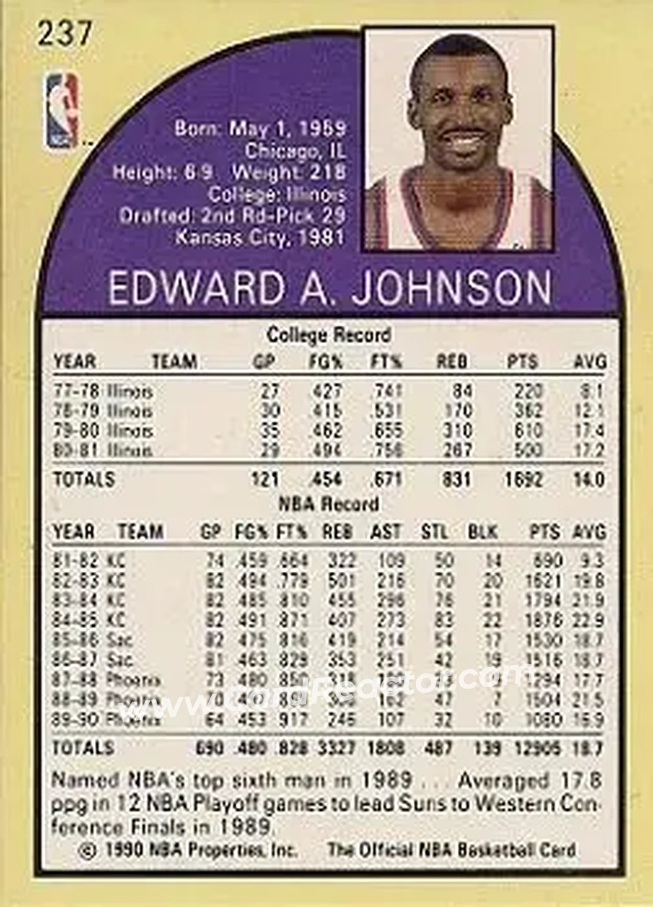 1990-91 Hoops #237 - Eddie Johnson - Phoenix Suns - Back