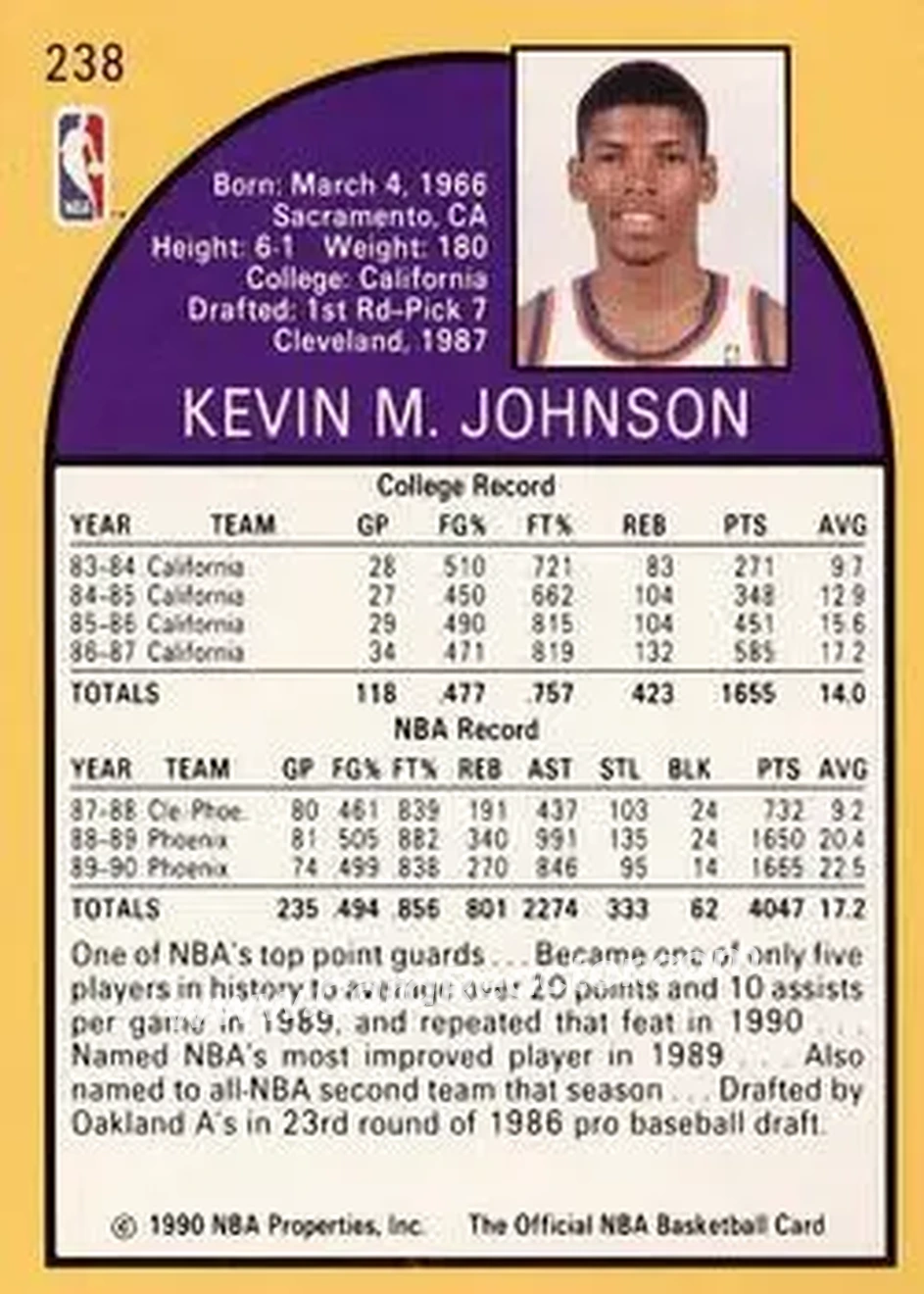 1990-91 Hoops #238 - Kevin Johnson - Phoenix Suns - Back
