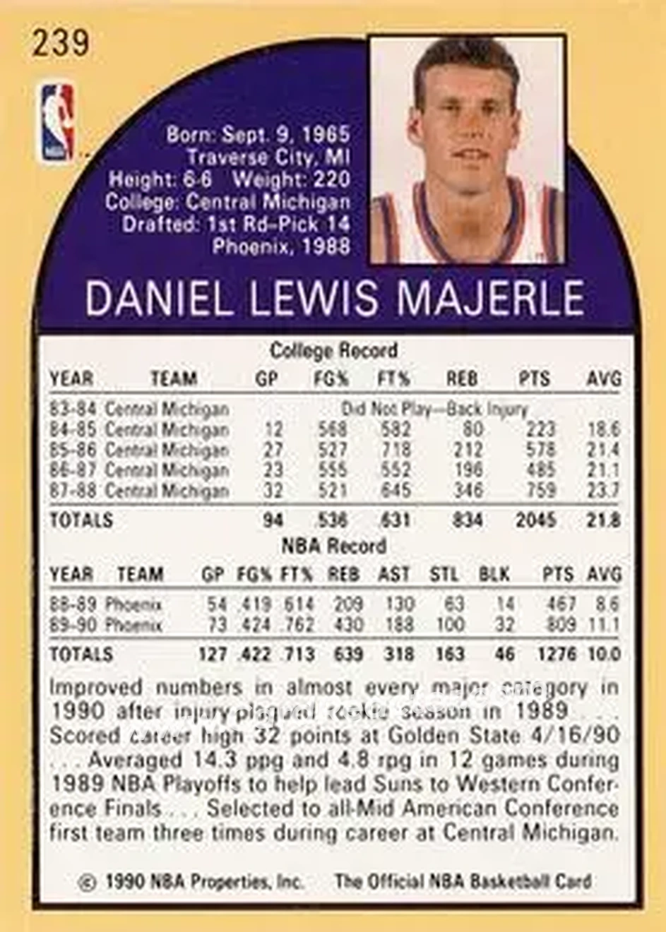 1990-91 Hoops #239 - Dan Majerle - Phoenix Suns - Back