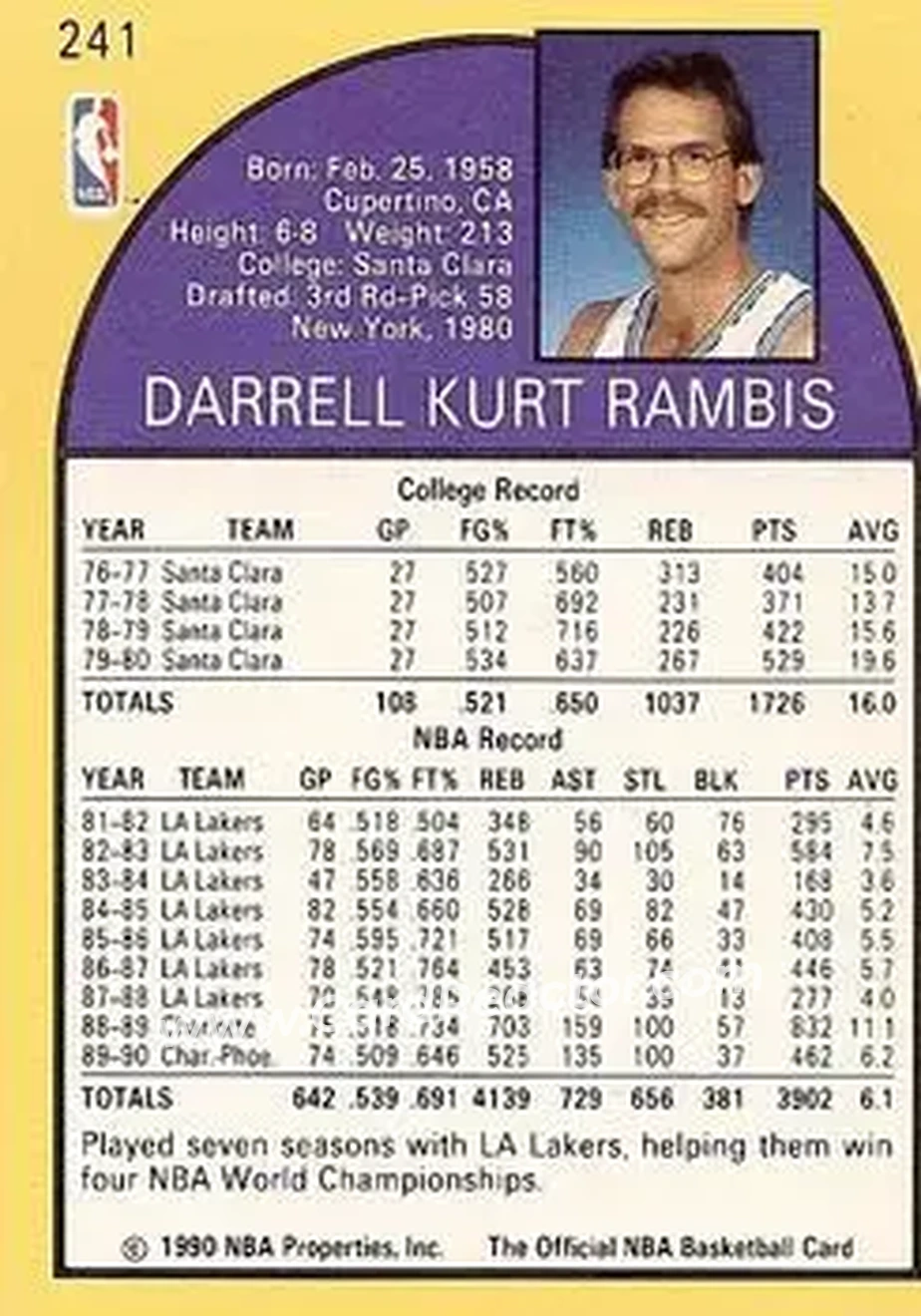 1990-91 Hoops #241 - Kurt Rambis - Phoenix Suns - Back