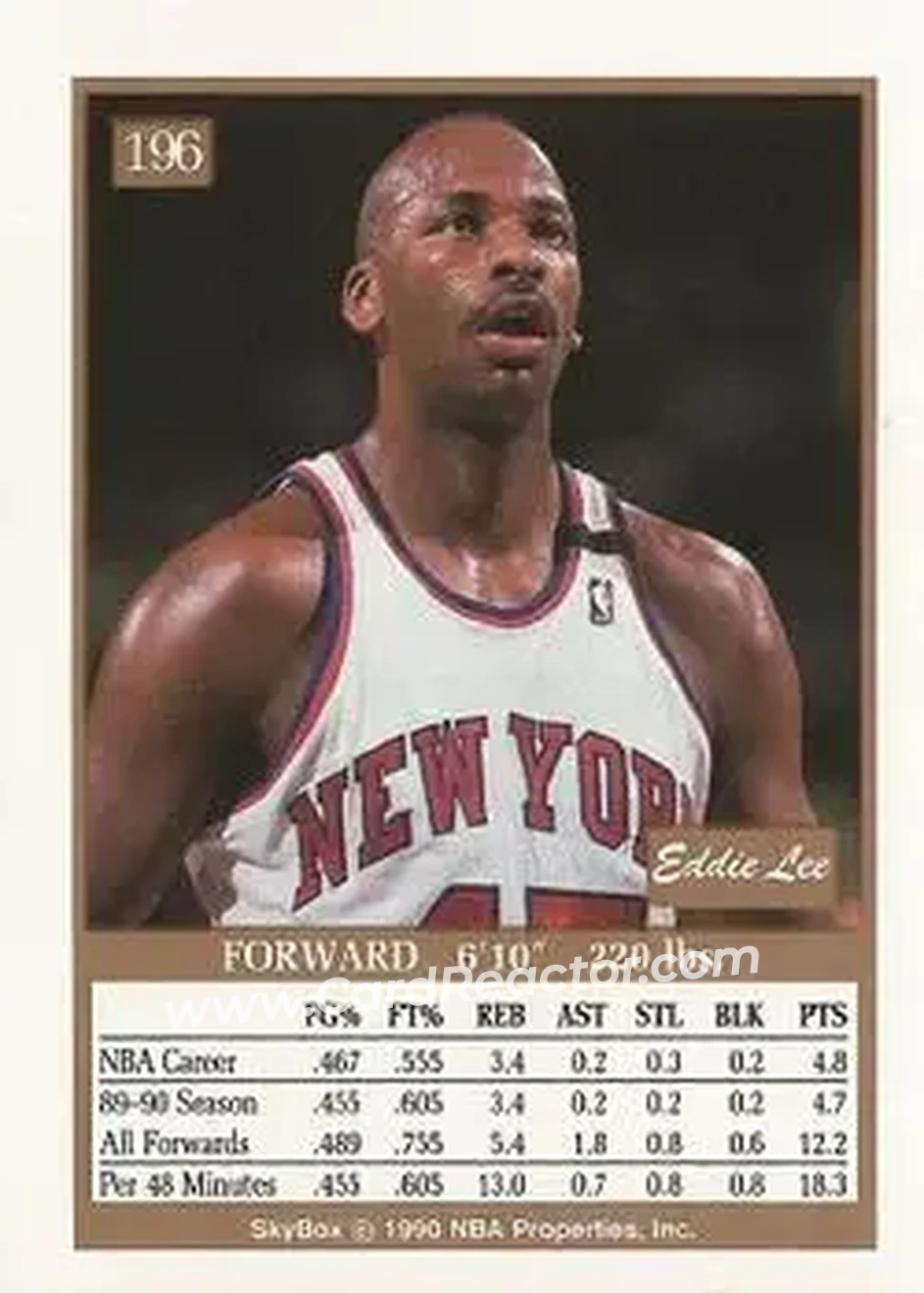 1990-91 SkyBox #196 - Eddie Lee Wilkins - New York Knicks - Back