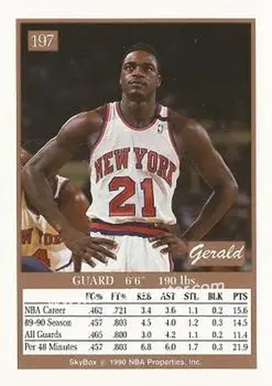 1990-91 SkyBox #197 - Gerald Wilkins - New York Knicks - Back