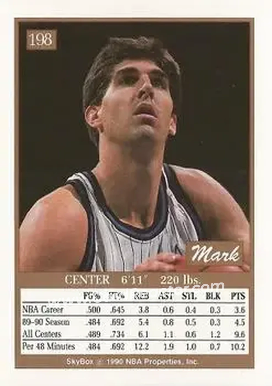 1990-91 SkyBox #198 - Mark Acres - Orlando Magic - Back