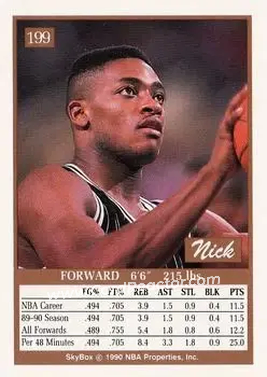 1990-91 SkyBox #199 - Nick Anderson - Orlando Magic - Back 1990-91 SkyBox #199 - Nick Anderson - Orlando Magic - Back