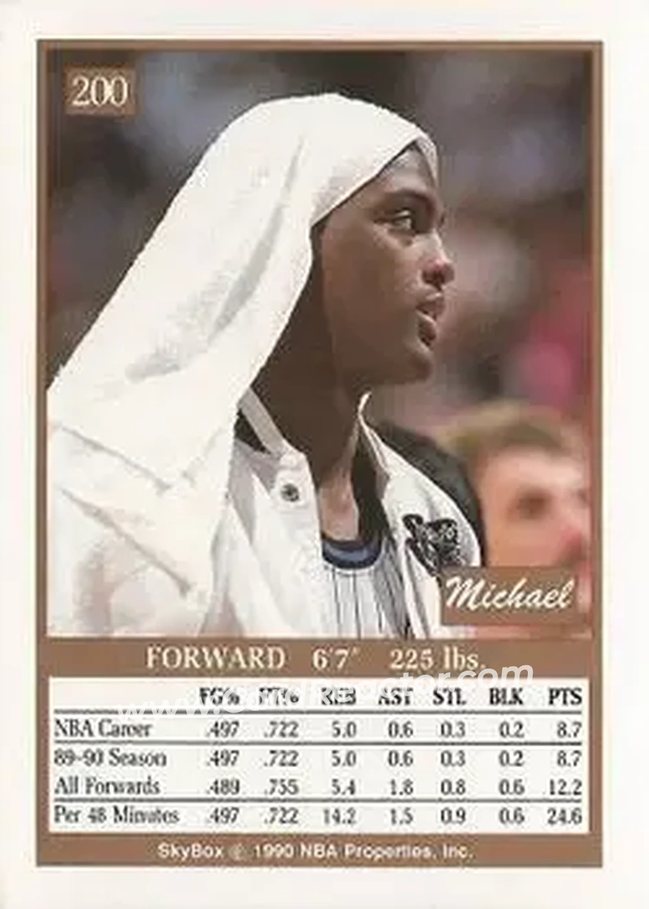 1990-91 SkyBox #200 - Michael Ansley - Orlando Magic - Back