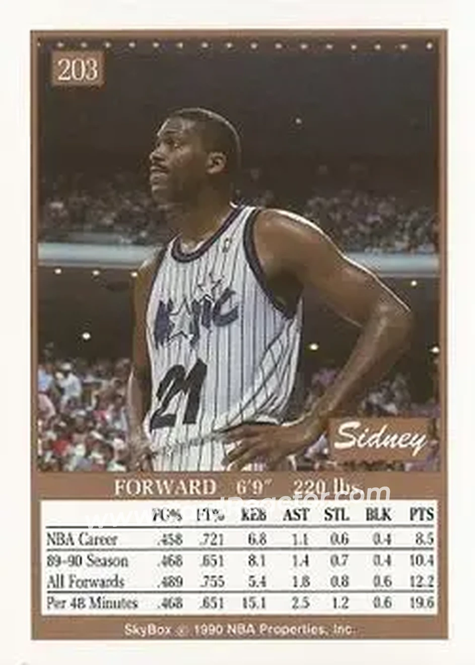 1990-91 SkyBox #203 - Sidney Green - Orlando Magic - Back