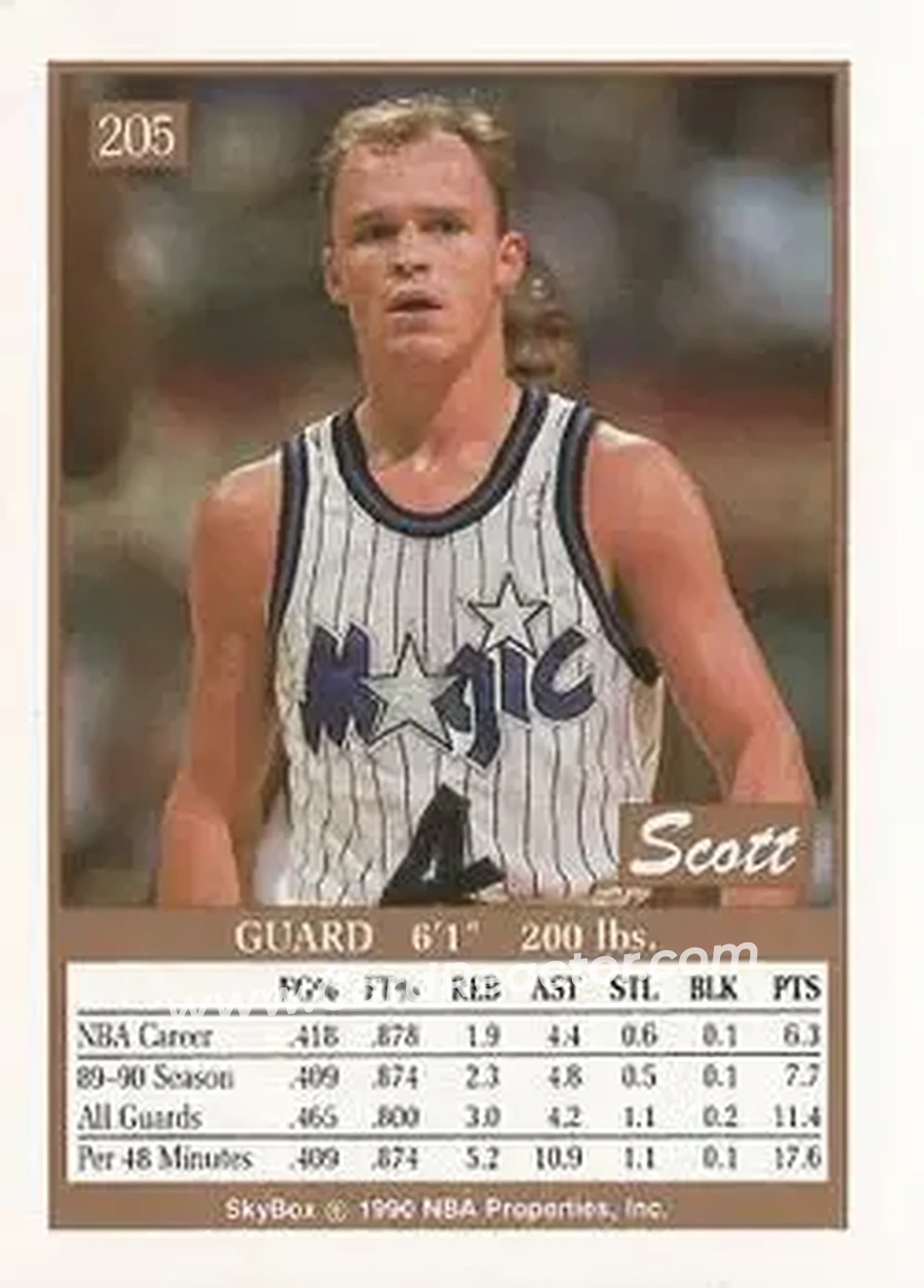 1990-91 SkyBox #205 - Scott Skiles - Orlando Magic - Back