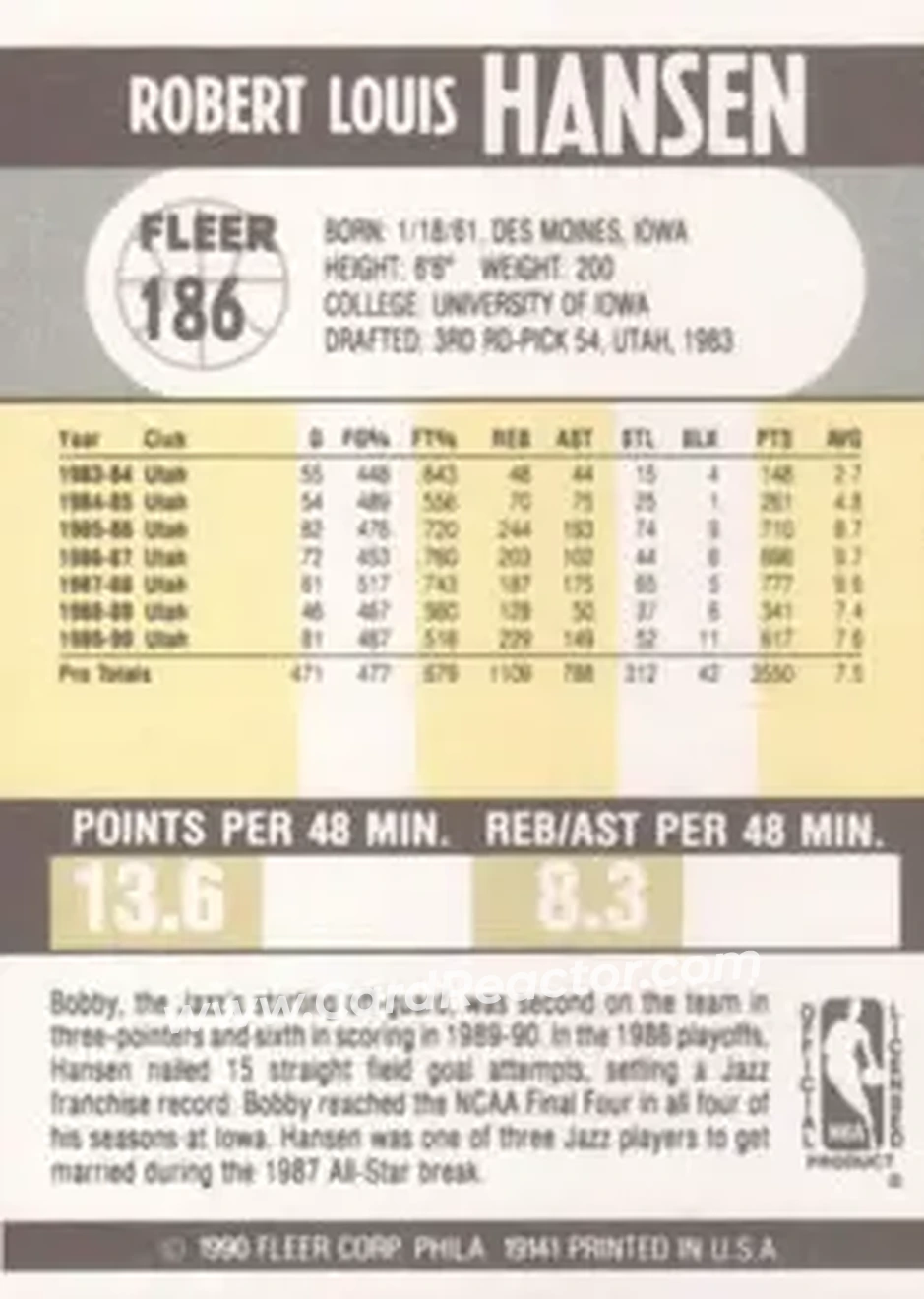 1990-91 Fleer #186 - Bobby Hansen - Sacramento Kings - Back 1990-91 Fleer #186 - Bobby Hansen - Sacramento Kings - Back