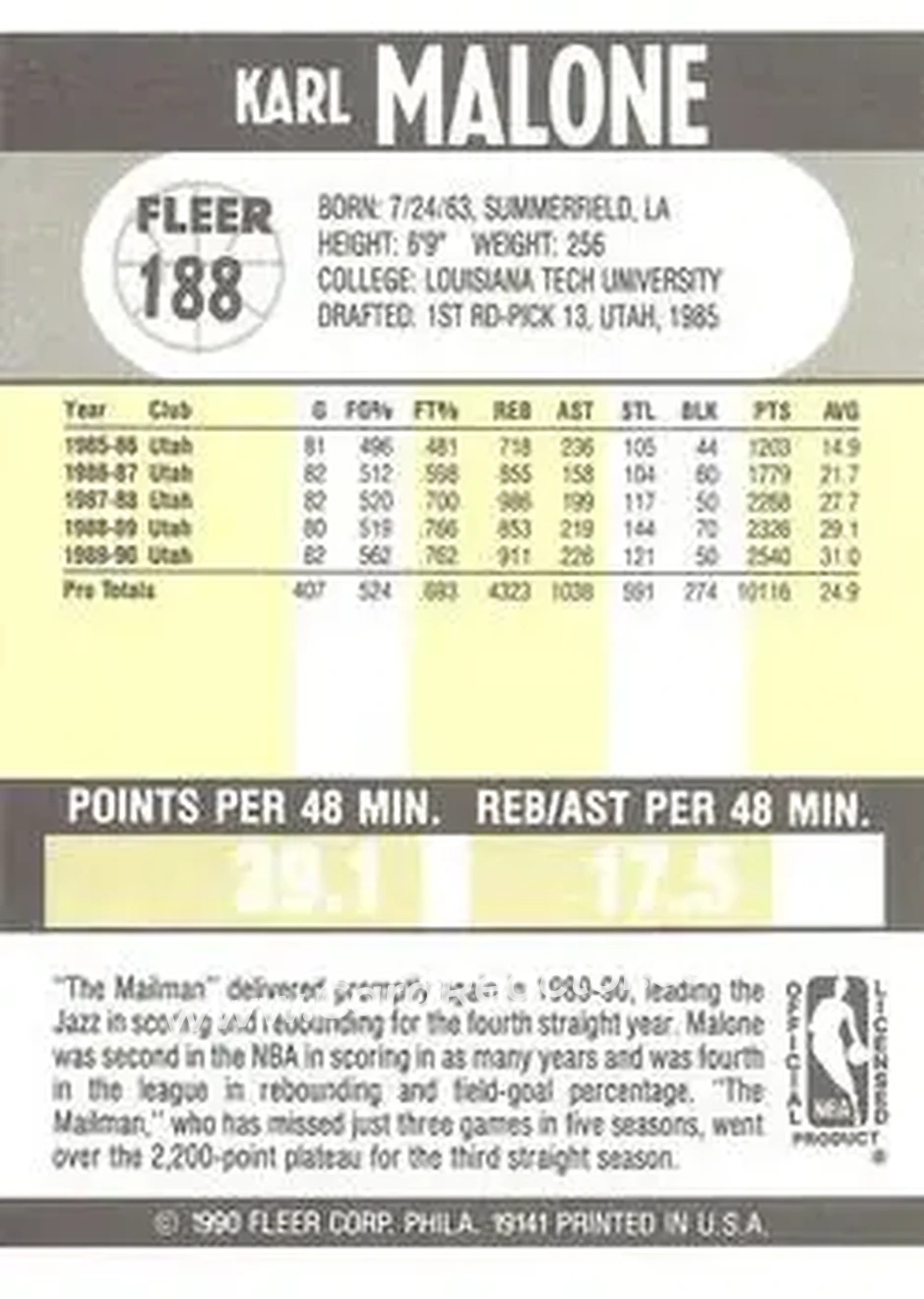 1990-91 Fleer #188 - Karl Malone - Utah Jazz - Back