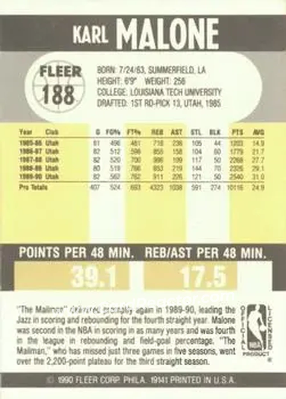 1990-91 Fleer #188 - Karl Malone - Utah Jazz - Back