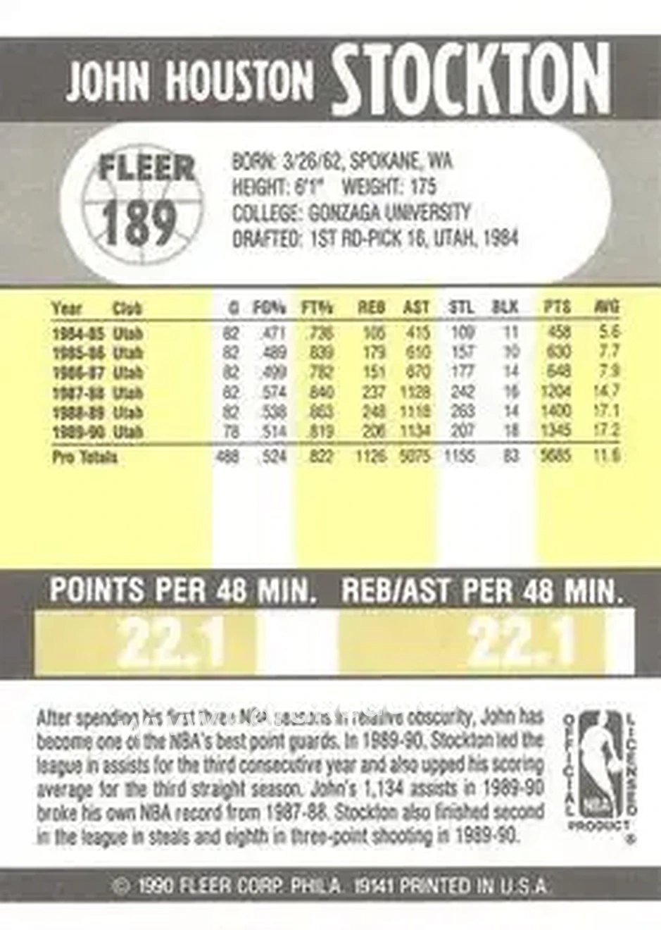 1990-91 Fleer #189 - John Stockton - Utah Jazz - Back
