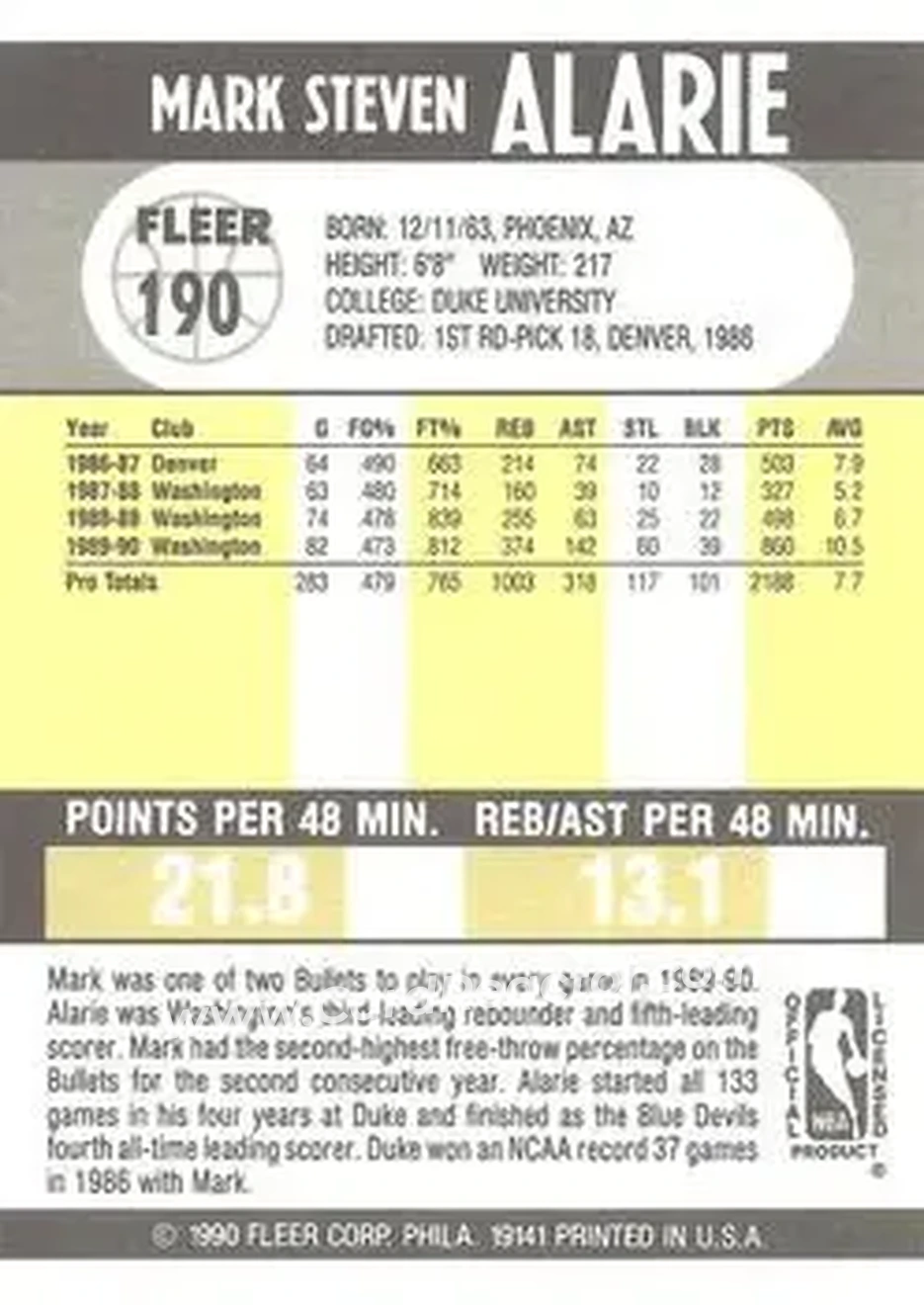1990-91 Fleer #190 - Mark Alarie - Washington Bullets - Back