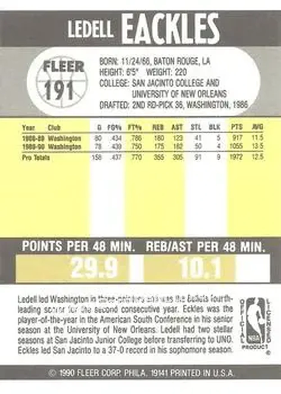 1990-91 Fleer #191 - Ledell Eackles - Washington Bullets - Back