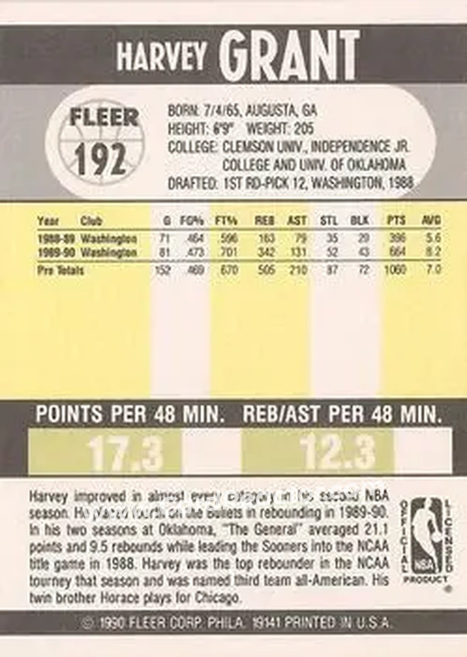 1990-91 Fleer #192 - Harvey Grant - Washington Bullets - Back