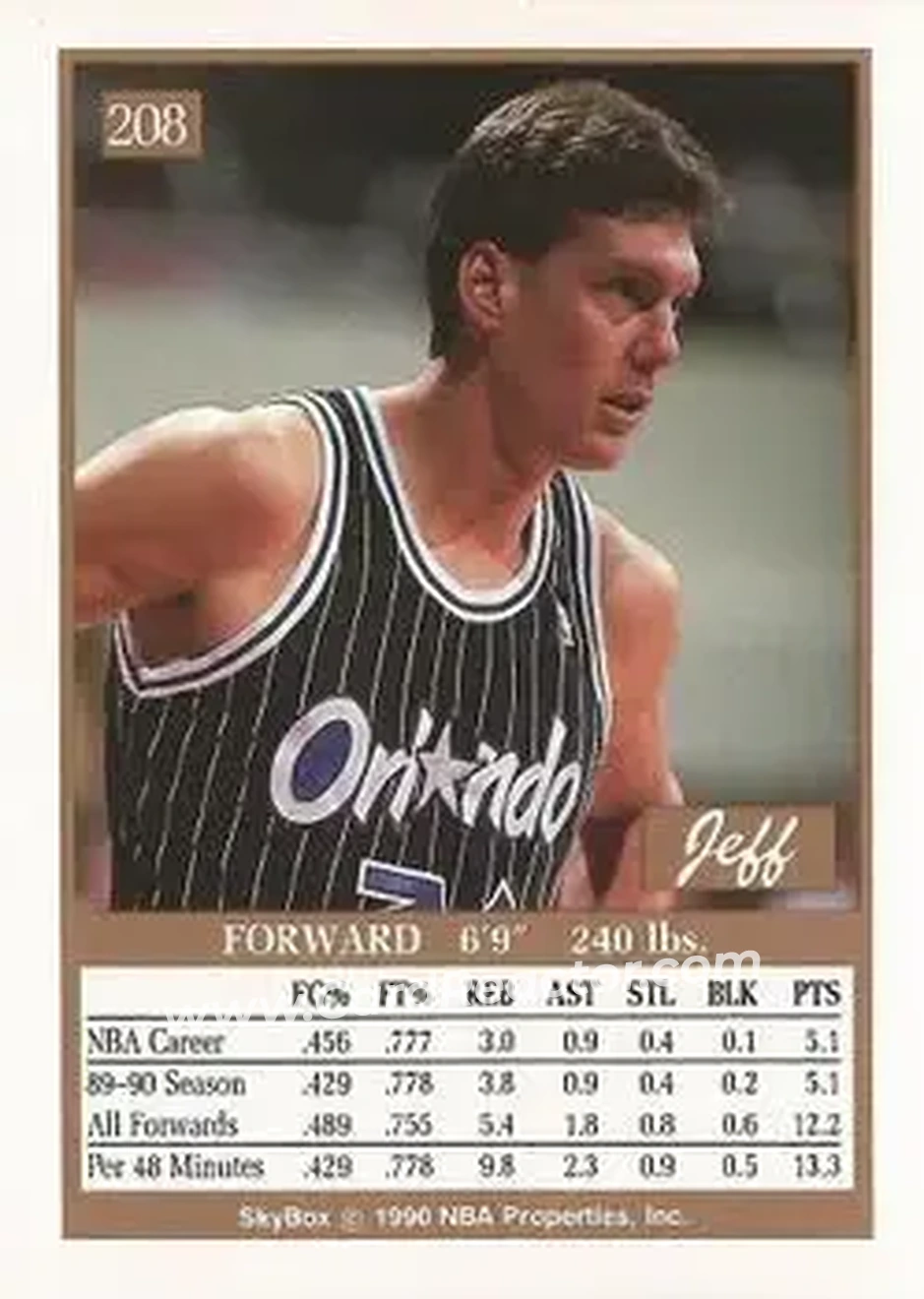 1990-91 SkyBox #208 - Jeff Turner - Orlando Magic - Back 1990-91 SkyBox #208 - Jeff Turner - Orlando Magic - Back