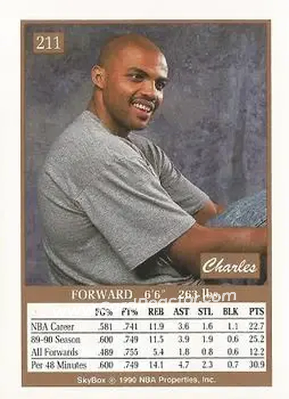 1990-91 SkyBox #211 - Charles Barkley - Philadelphia 76ers - Back