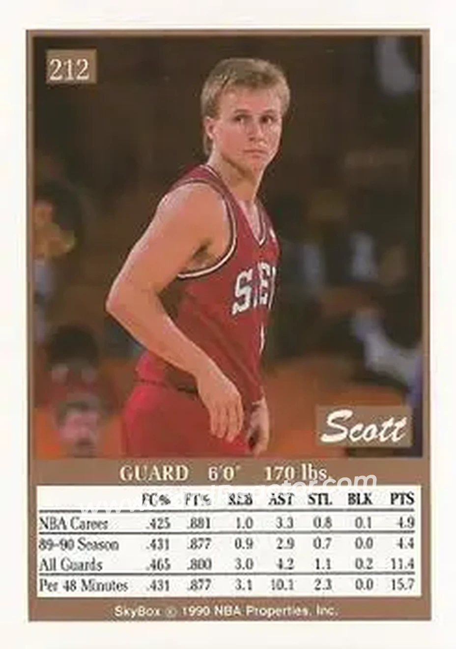 1990-91 SkyBox #212 - Scott Brooks - Philadelphia 76ers - Back 1990-91 SkyBox #212 - Scott Brooks - Philadelphia 76ers - Back