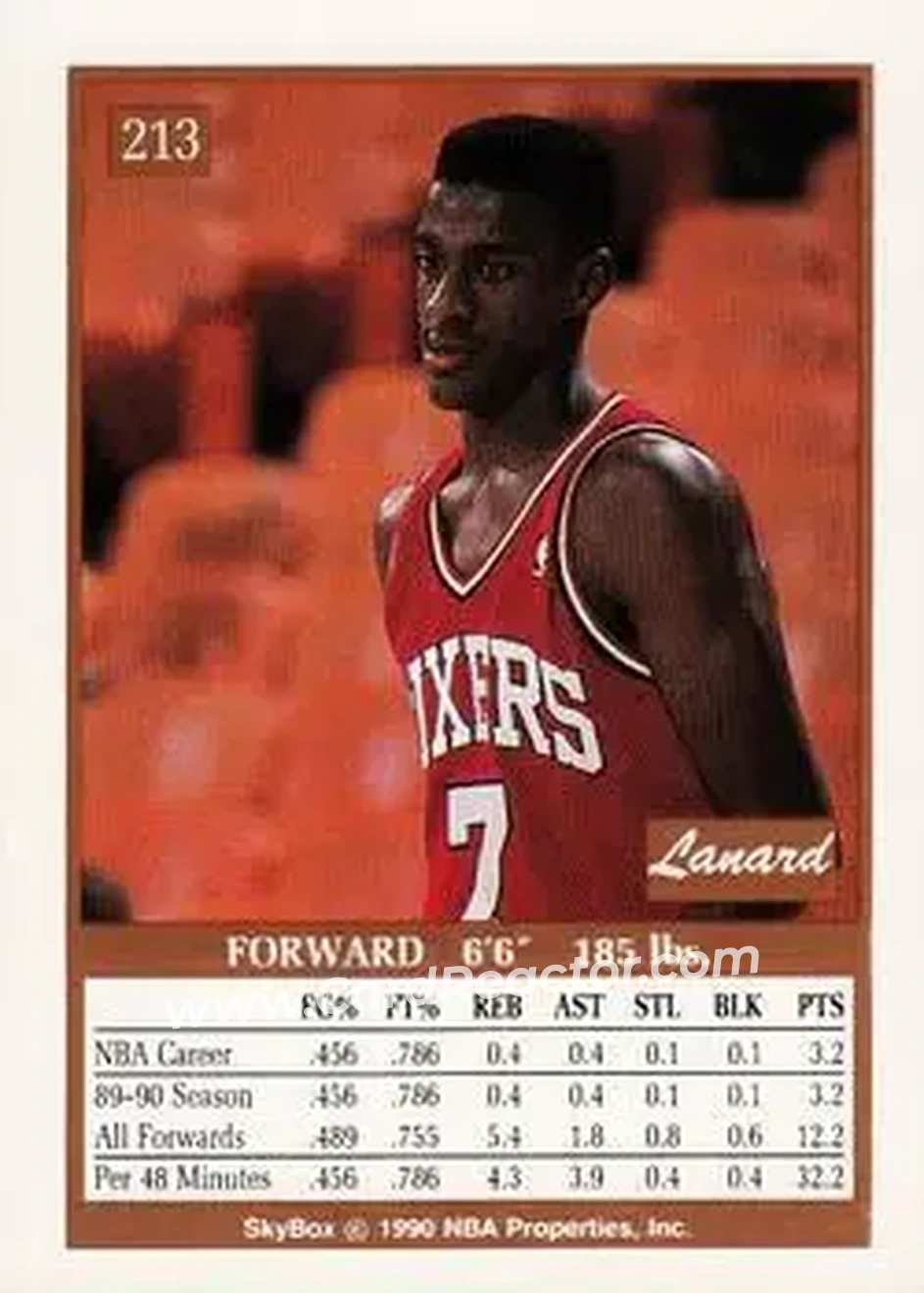 1990-91 SkyBox #213 - Lanard Copeland - Philadelphia 76ers - Back