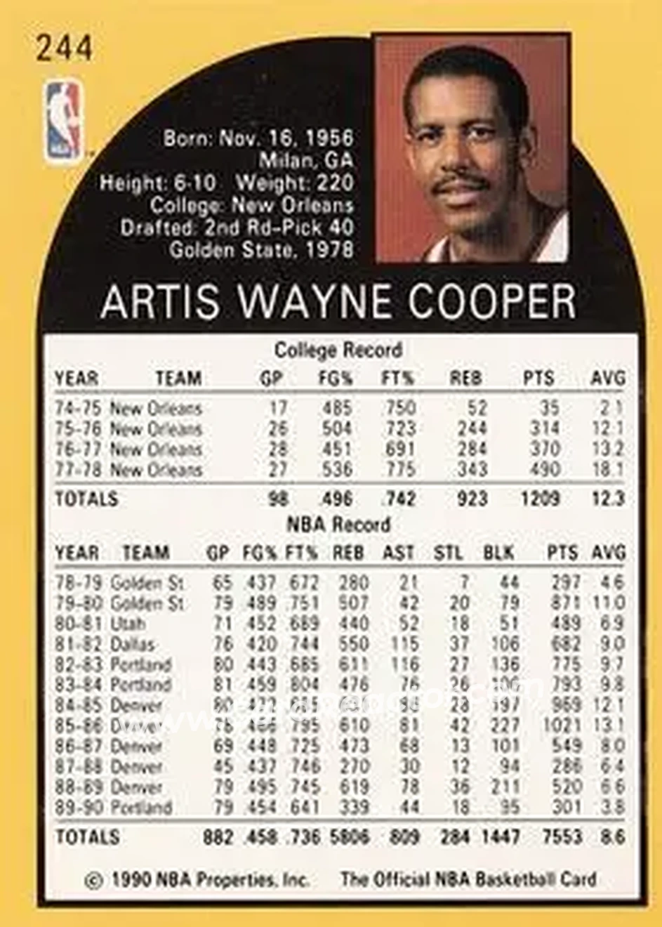 1990-91 Hoops #244 - Wayne Cooper - Portland Trail Blazers - Back
