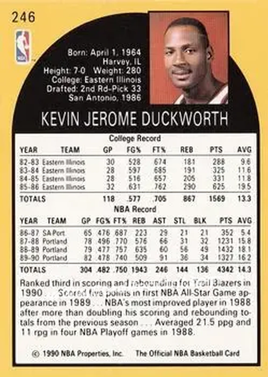1990-91 Hoops #246 - Kevin Duckworth - Portland Trail Blazers - Back