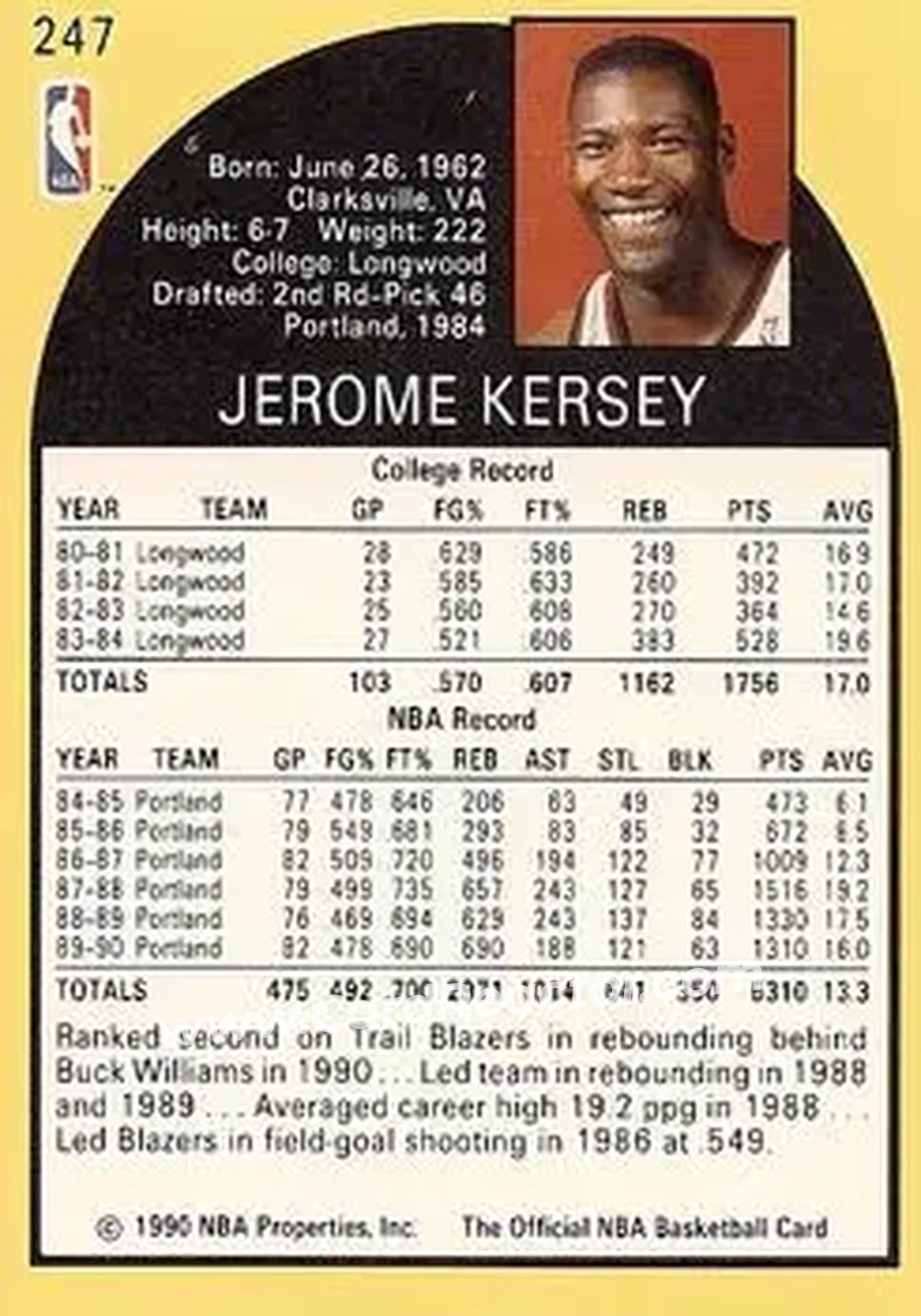 1990-91 Hoops #247 - Jerome Kersey - Portland Trail Blazers - Back