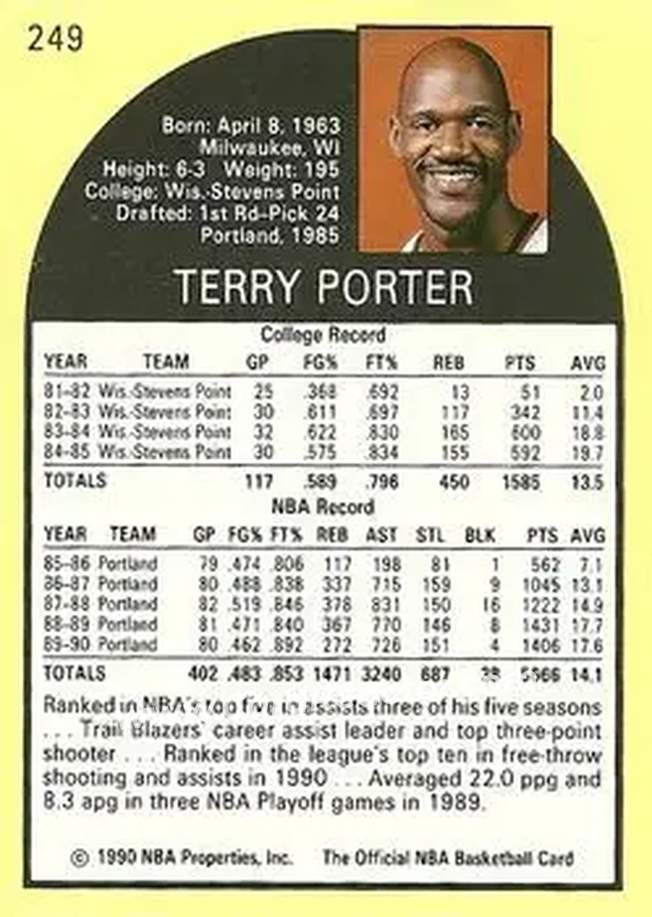 1990-91 Hoops #249 - Terry Porter - Portland Trail Blazers - Back