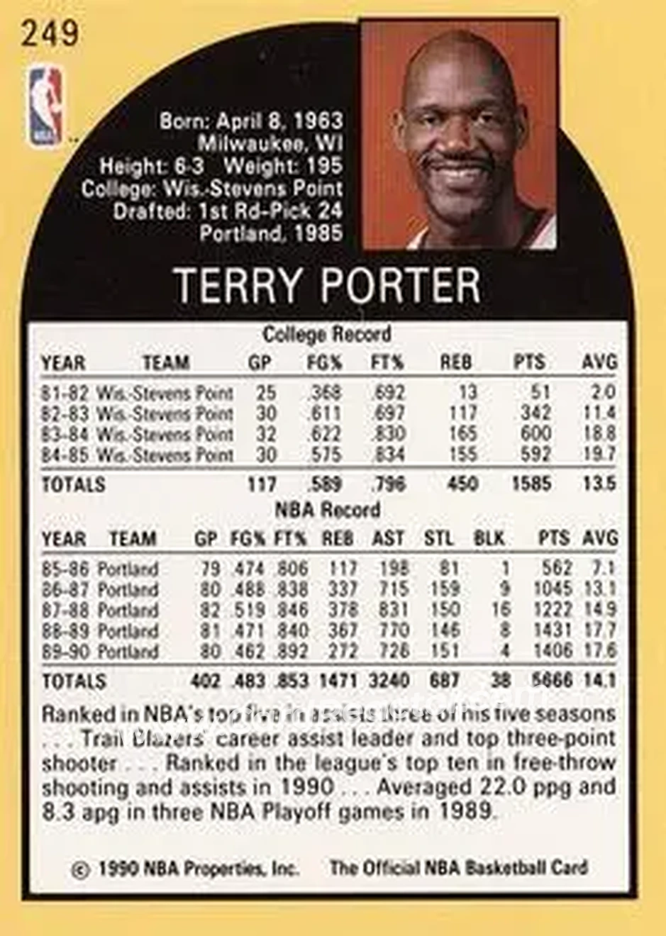 1990-91 Hoops #249 - Terry Porter - Portland Trail Blazers - Back