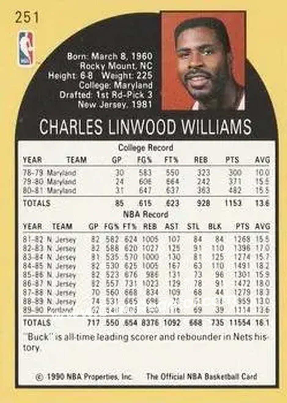 1990-91 Hoops #251 - Buck Williams - Portland Trail Blazers - Back