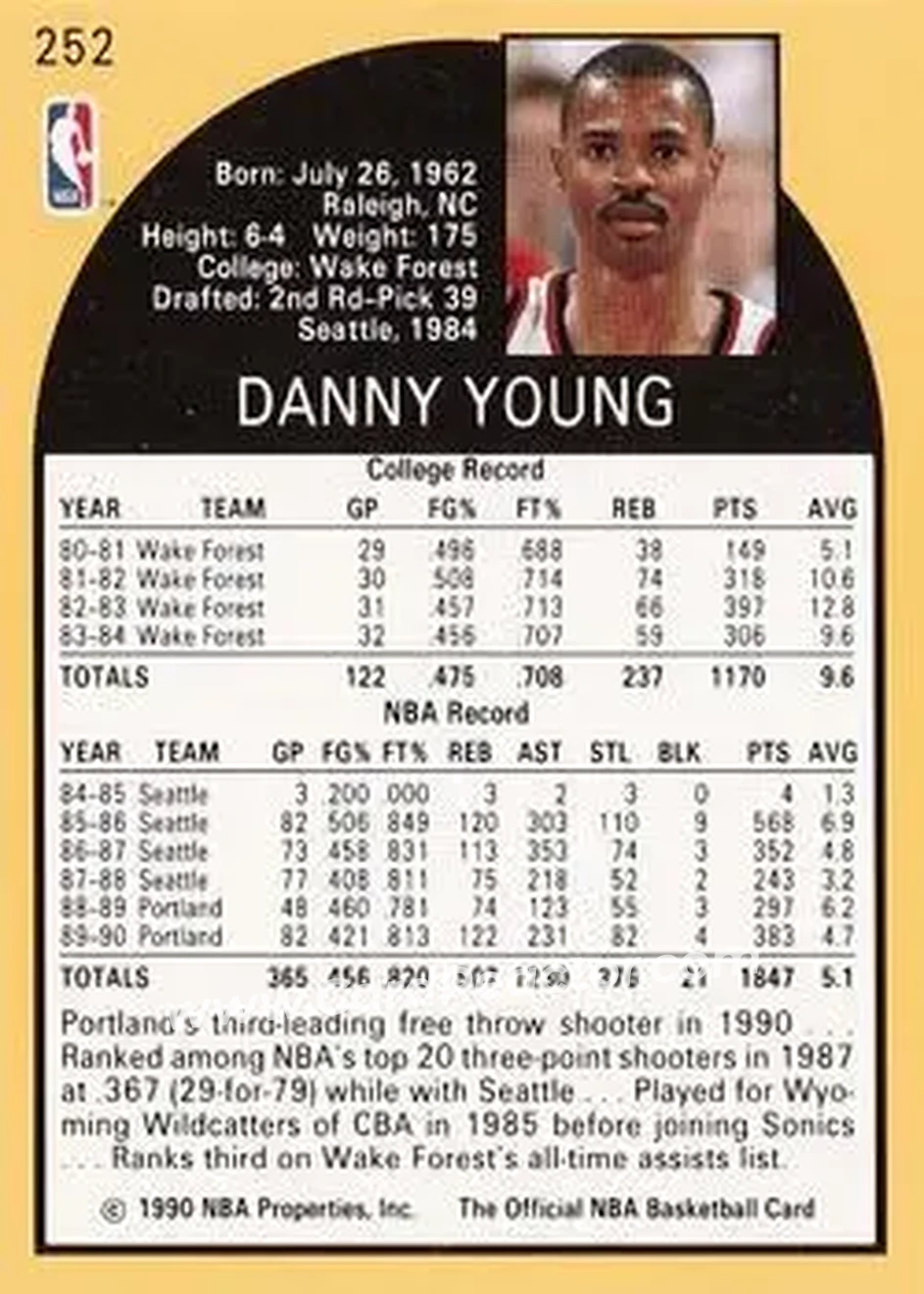 1990-91 Hoops #252 - Danny Young - Portland Trail Blazers - Back 1990-91 Hoops #252 - Danny Young - Portland Trail Blazers - Back