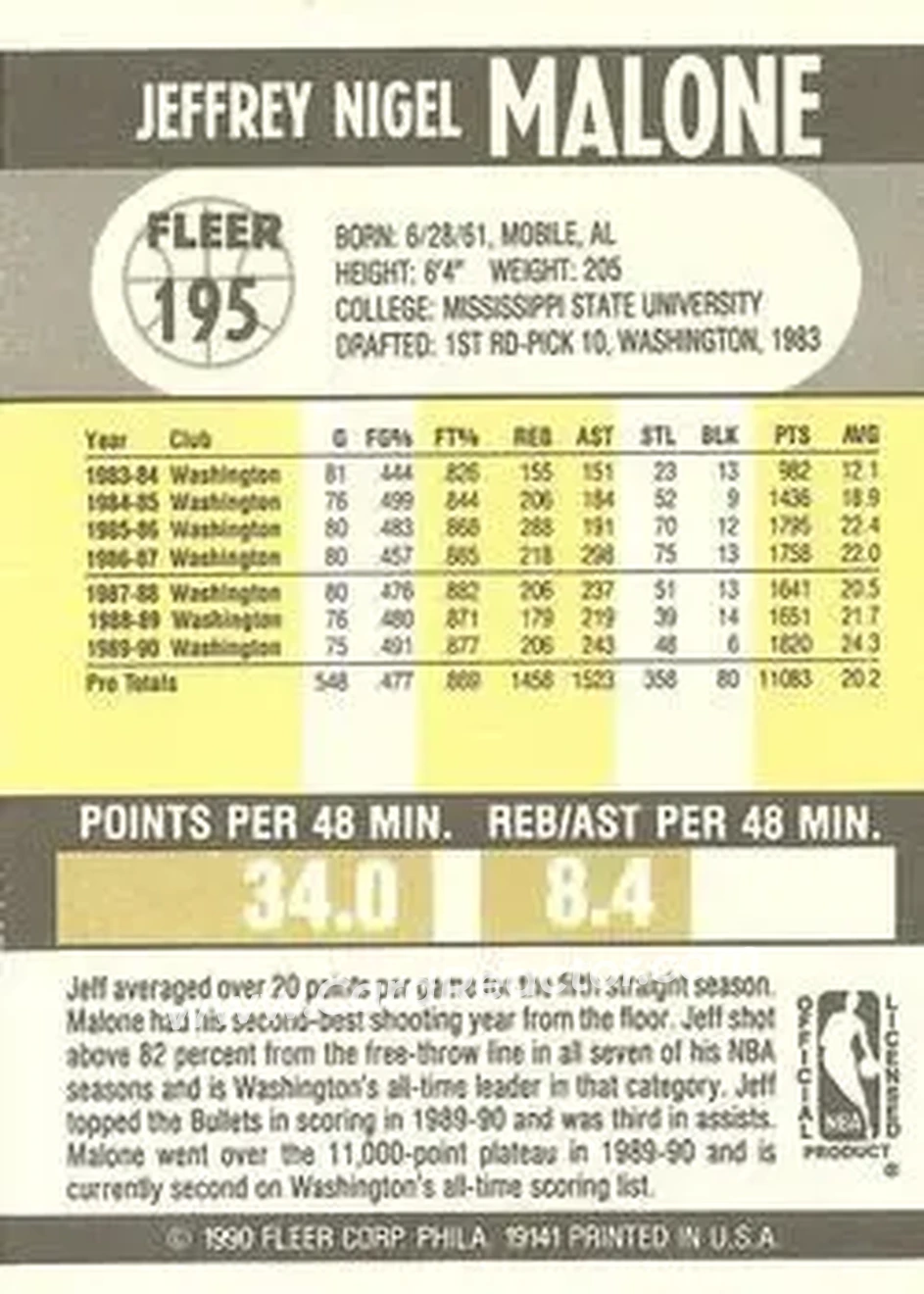 1990-91 Fleer #195 - Jeff Malone - Utah Jazz - Back 1990-91 Fleer #195 - Jeff Malone - Utah Jazz - Back