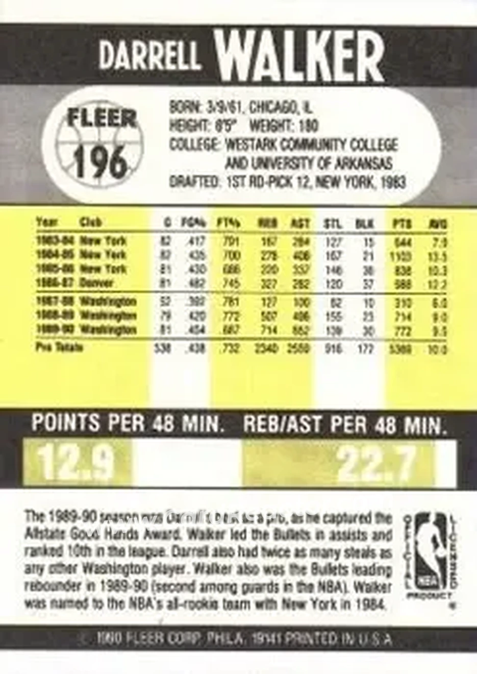 1990-91 Fleer #196 - Darrell Walker - Washington Bullets - Back