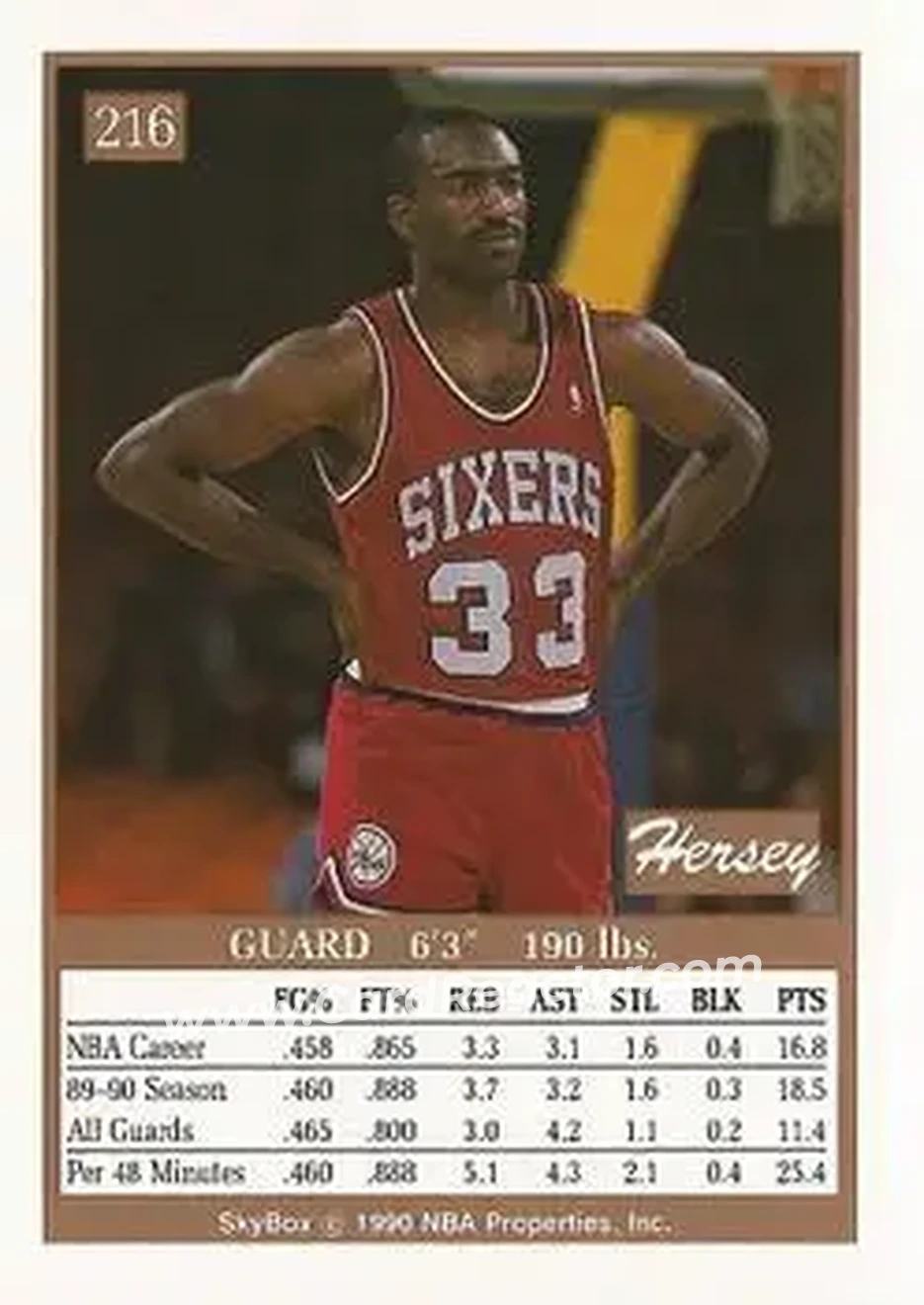 1990-91 SkyBox #216 - Hersey Hawkins - Philadelphia 76ers - Back 1990-91 SkyBox #216 - Hersey Hawkins - Philadelphia 76ers - Back