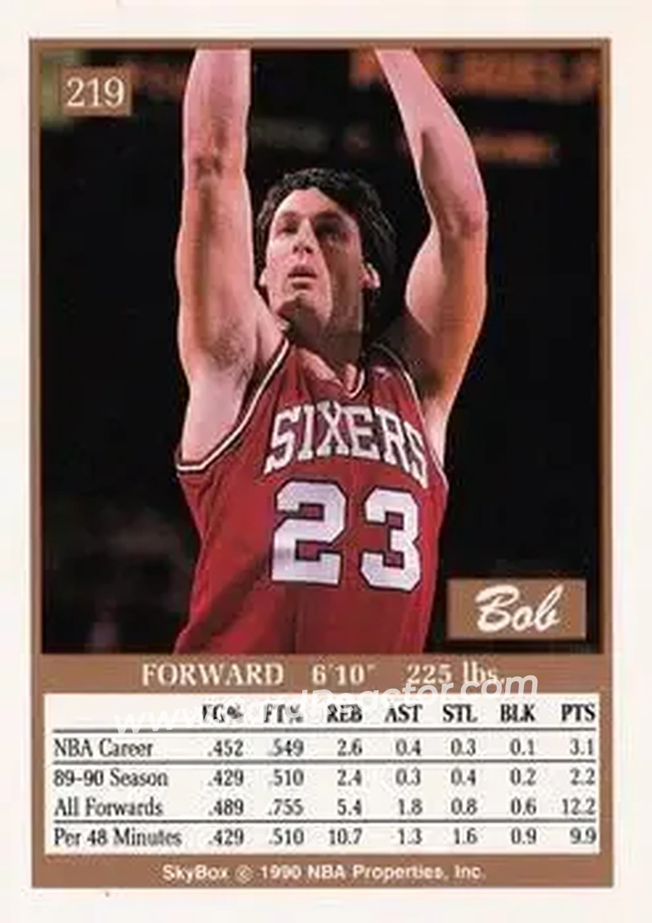 1990-91 SkyBox #219 - Bob Thornton - Philadelphia 76ers - Back