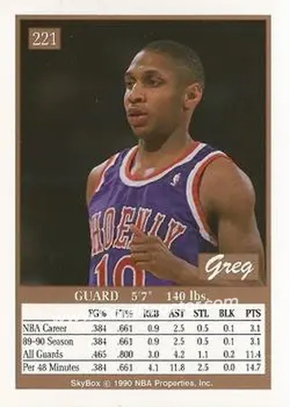 1990-91 SkyBox #221 - Greg Grant - Phoenix Suns - Back