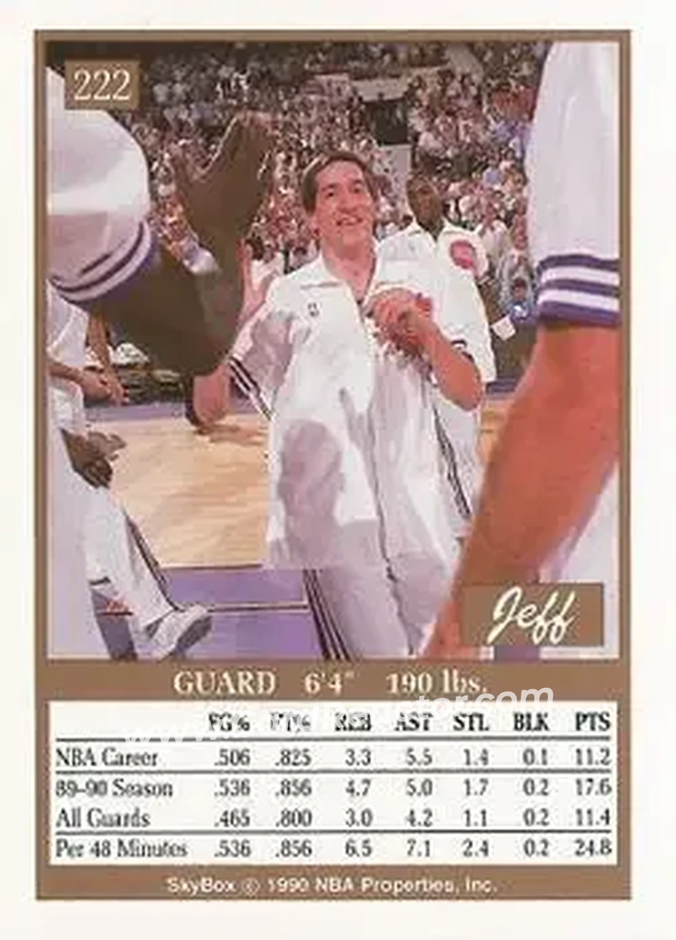 1990-91 SkyBox #222 - Jeff Hornacek - Phoenix Suns - Back