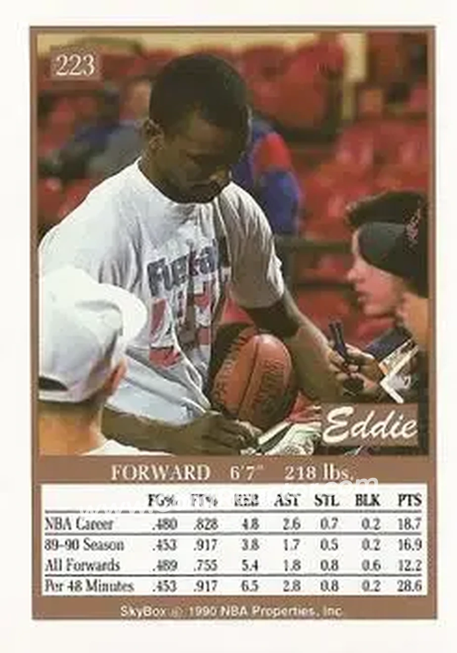 1990-91 SkyBox #223 - Eddie Johnson - Phoenix Suns - Back