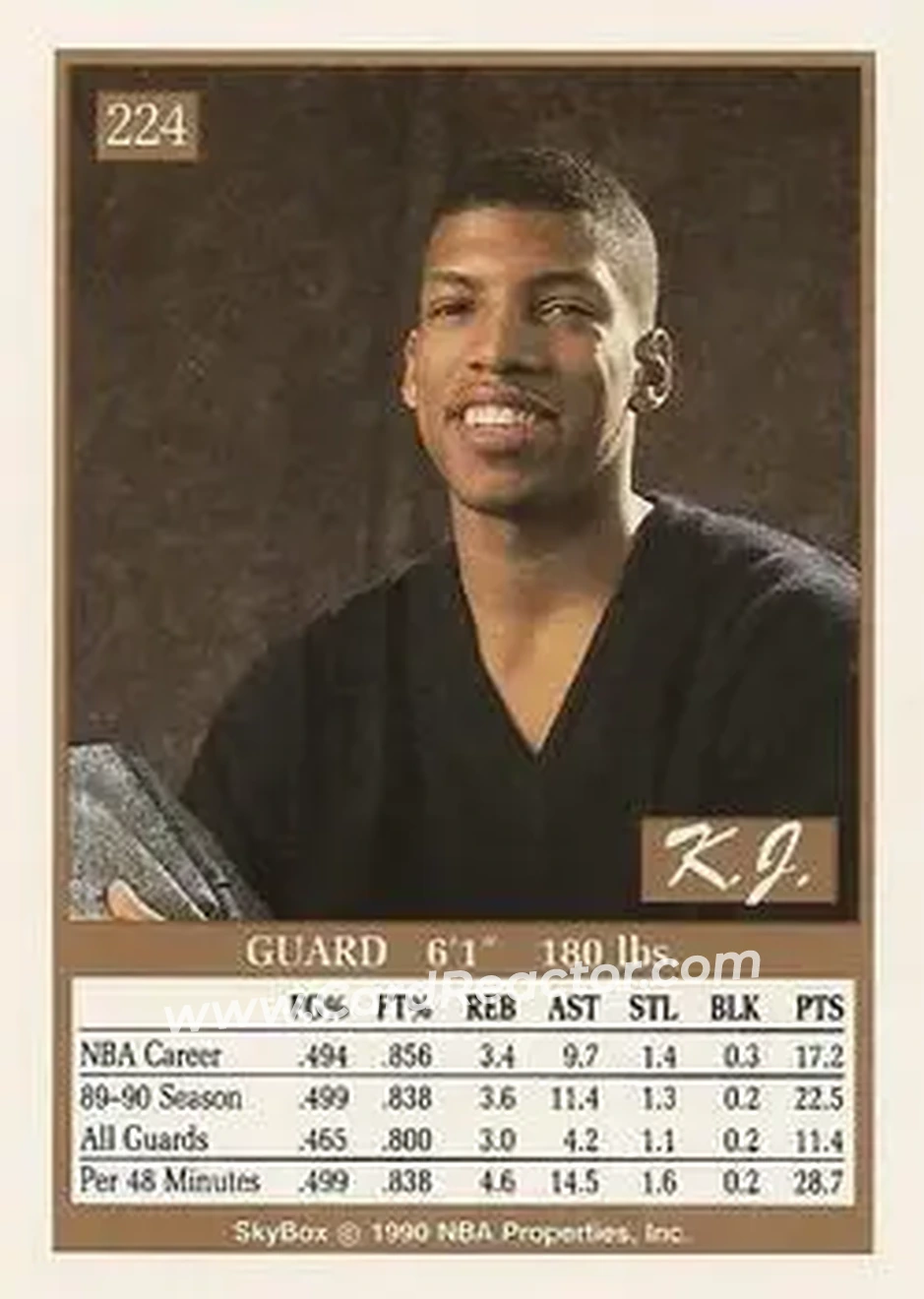 1990-91 SkyBox #224 - Kevin Johnson - Phoenix Suns - Back