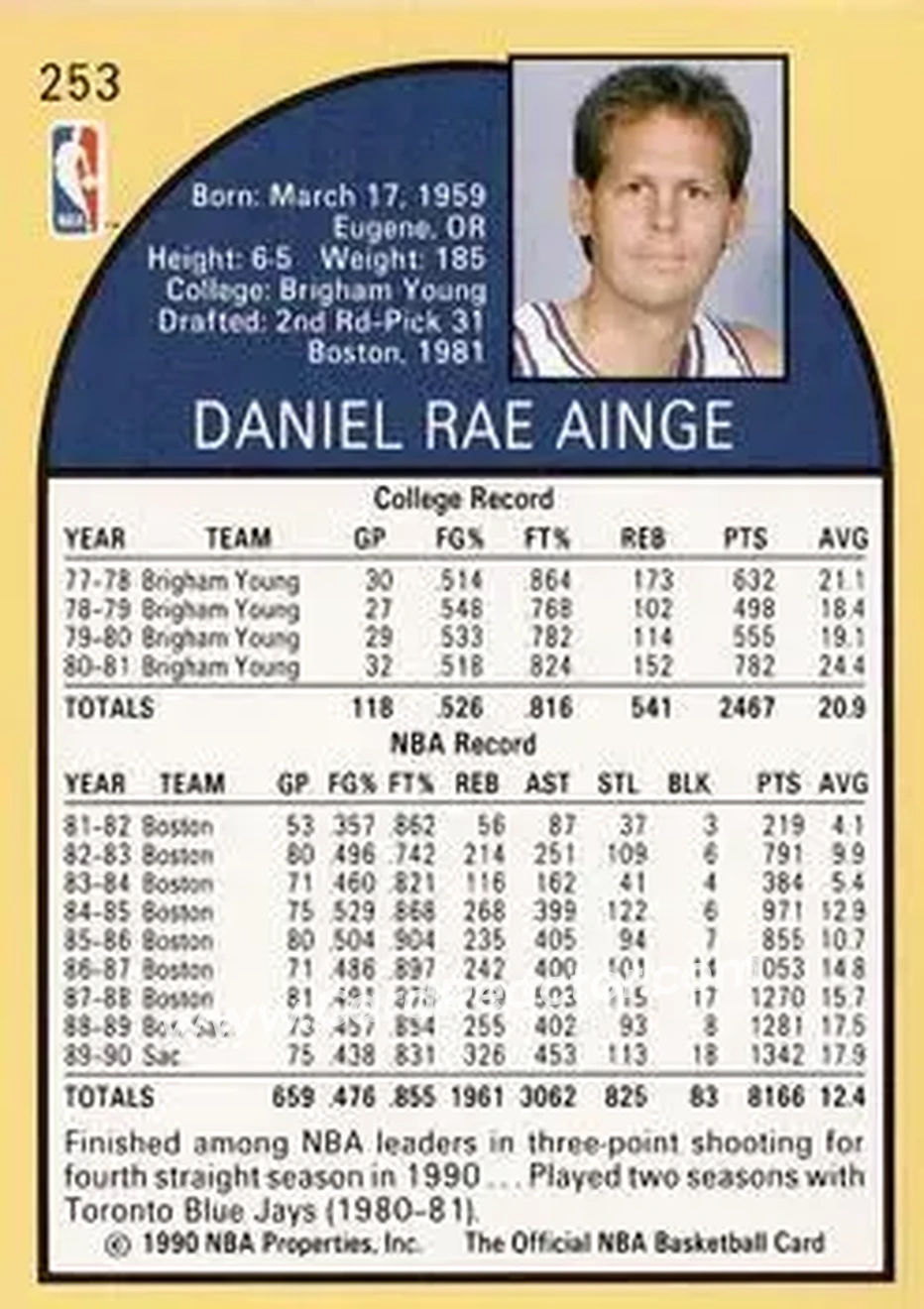 1990-91 Hoops #253 - Danny Ainge - Sacramento Kings - Back