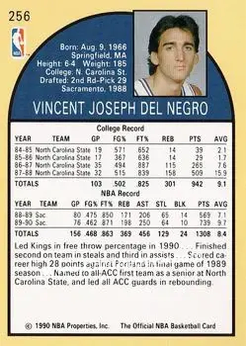 1990-91 Hoops #256 - Vinny Del Negro - Sacramento Kings - Back 1990-91 Hoops #256 - Vinny Del Negro - Sacramento Kings - Back