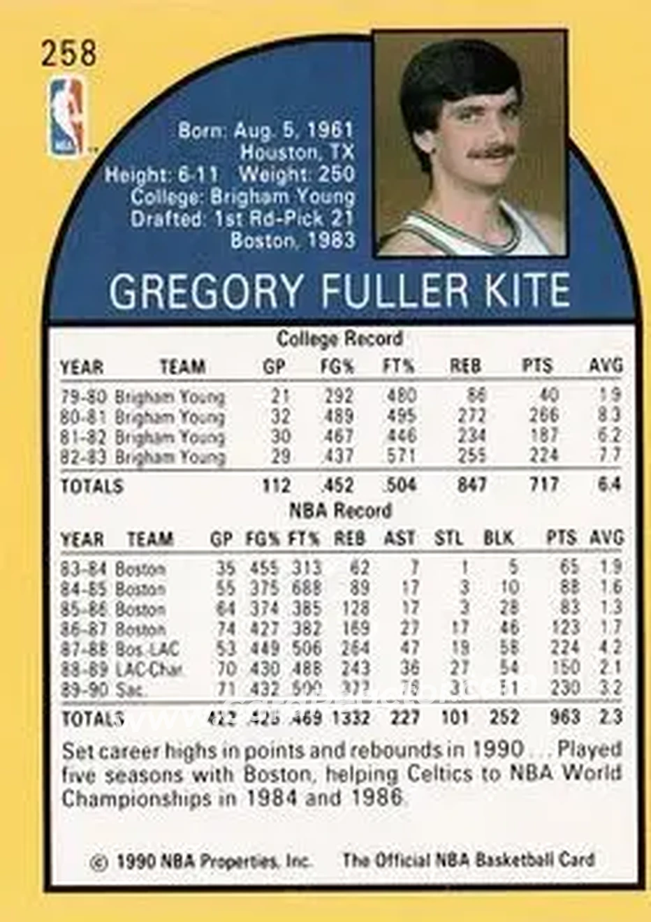 1990-91 Hoops #258 - Greg Kite - Sacramento Kings - Back