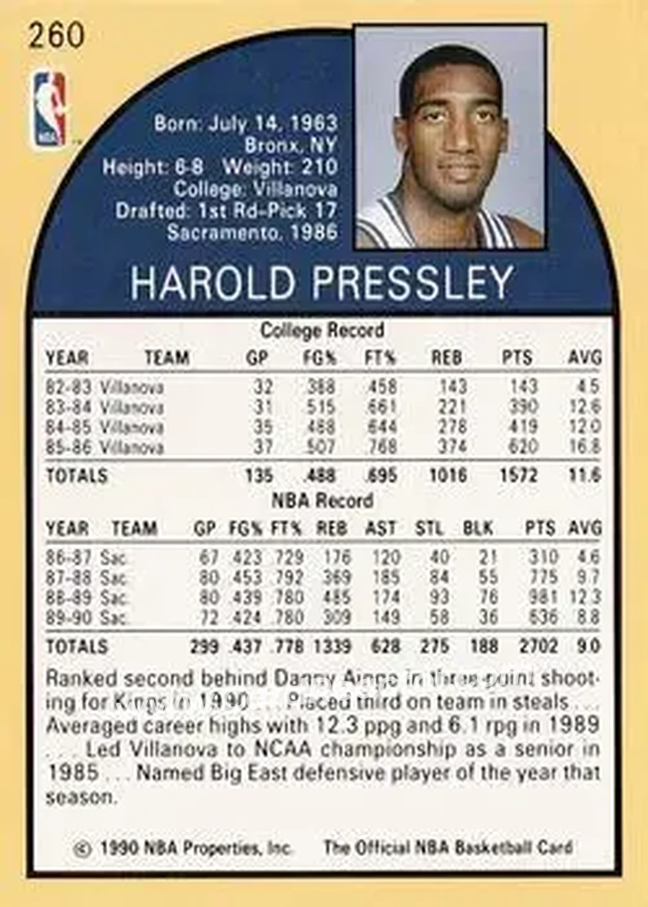 1990-91 Hoops #260 - Harold Pressley - Sacramento Kings - Back
