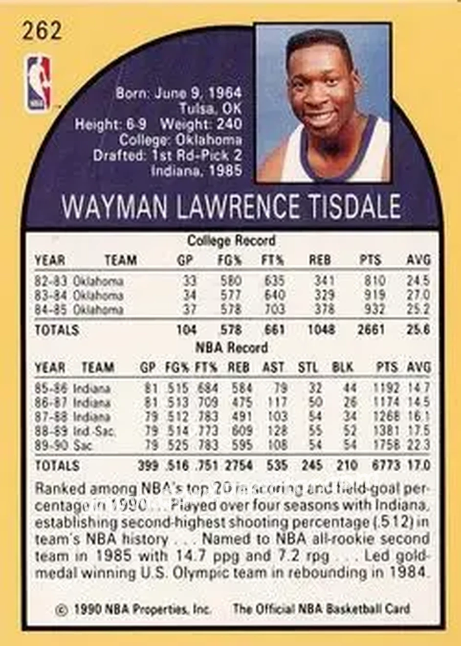 1990-91 Hoops #262 - Wayman Tisdale - Sacramento Kings - Back