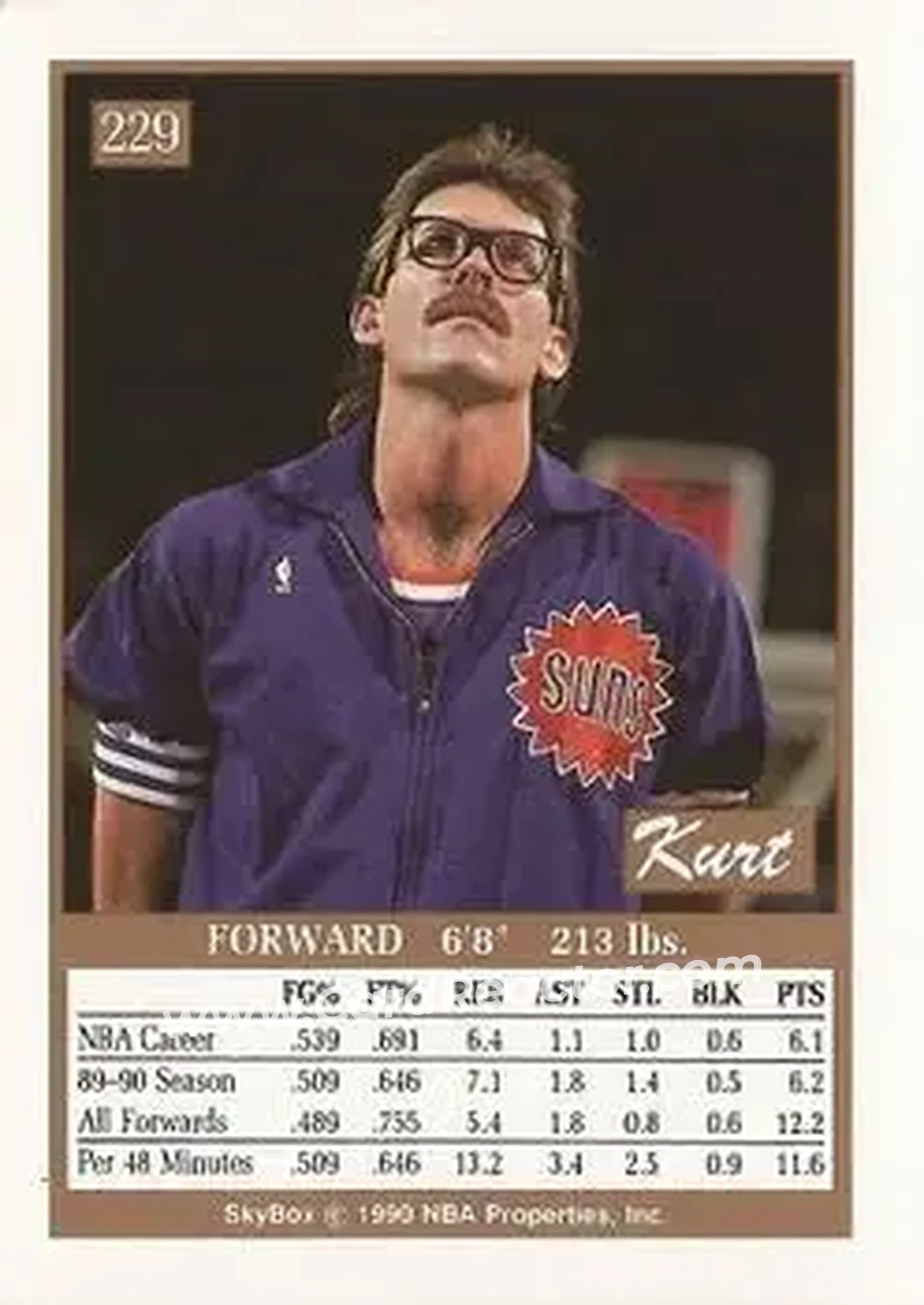 1990-91 SkyBox #229 - Kurt Rambis - Phoenix Suns - Back 1990-91 SkyBox #229 - Kurt Rambis - Phoenix Suns - Back