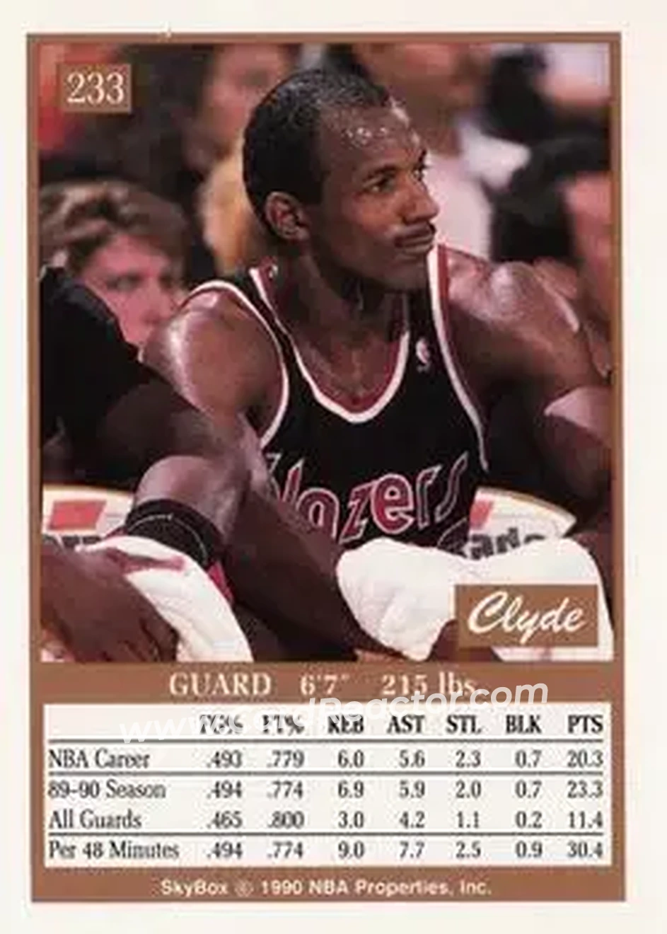 1990-91 SkyBox #233 - Clyde Drexler - Portland Trail Blazers - Back